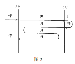 (jin)ε·BmƷʽD