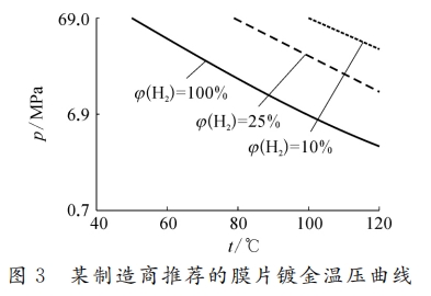 tuijianĤƬ僽؉(xin)