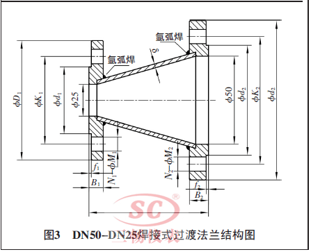 DN50-DN25ʽ^(gu)ɷmYD