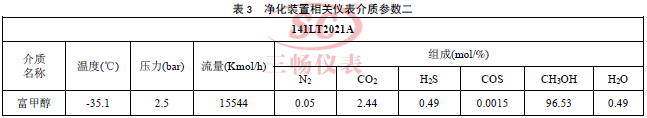 bP(gun)x|(zh)