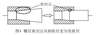 ݼyܷc(din)ܷ׃?yu)龀(xin)ܷ