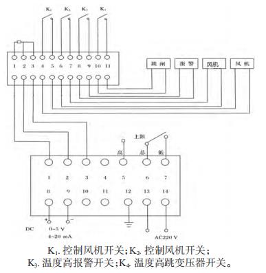 BWY-804B(TH)ضָʾӾ(xin)