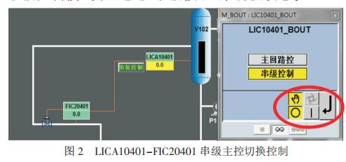  LICA10401-FIC20401 ГQ