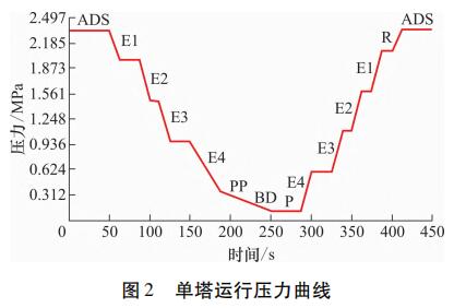 \Љ(xin)