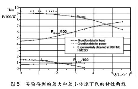 (sh)õ##СD±õ(xin)