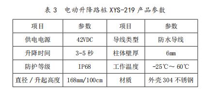 늄(dng)· XYS-219 a(chn)Ʒ