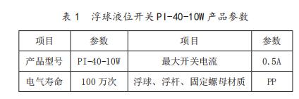 Һλ_(ki)P(gun) PI-40-10W a(chn)Ʒ