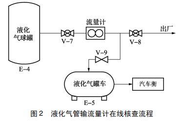 ҺݔӋھ(xin)˲