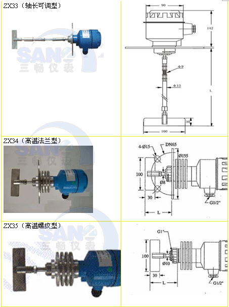 ZX30ߜطmλ_(ki)P(gun)