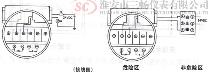 ͶʽҺλӋӾ(xin)D